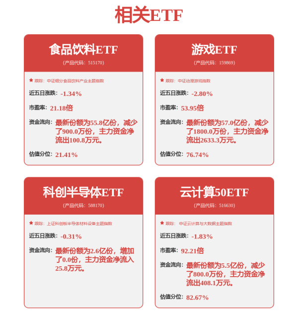 配资官网 这个十倍股诞生最多的方向要高度重视！